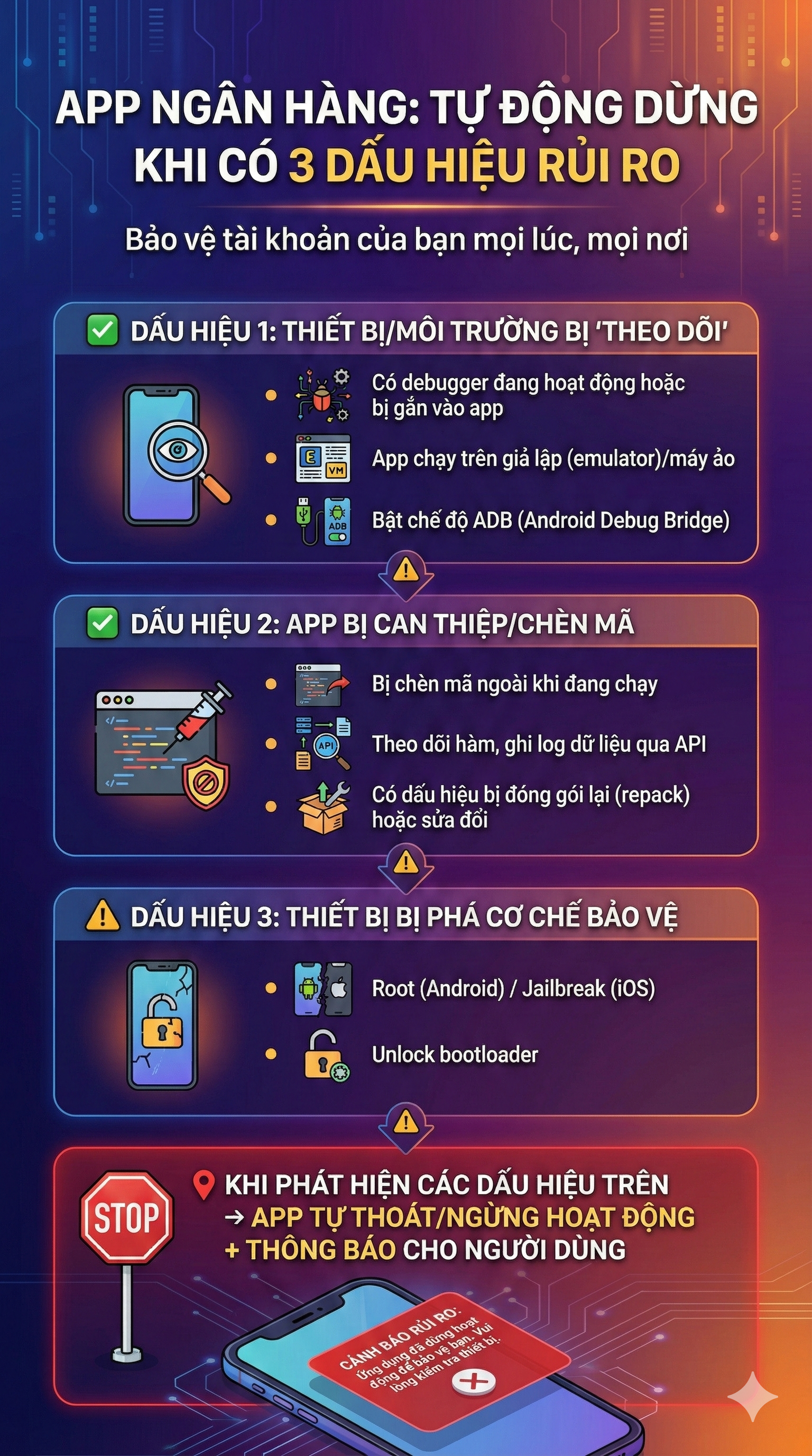 Ứng dụng ngân hàng của tất cả người dân sắp có sự thay đổi lớn chưa từng thấy- Ảnh 1.