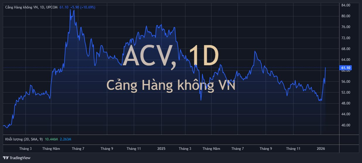 Siêu dự án 16 tỷ USD của Việt Nam có diễn biến mới, cổ phiếu liên quan bứt tốc- Ảnh 1.