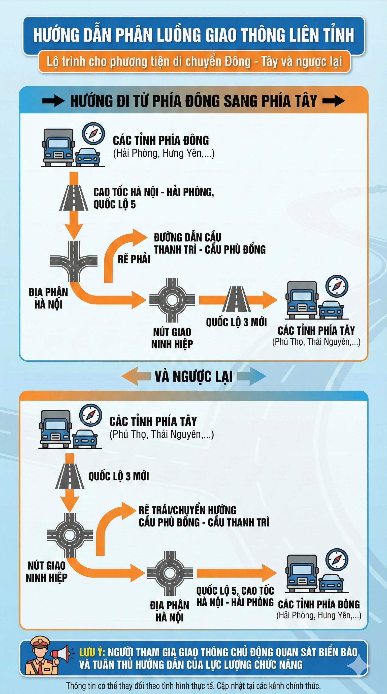 Chi tiết lịch cấm đường mới nhất ở Hà Nội, tất cả người tham gia giao thông cần biết - Ảnh 3.