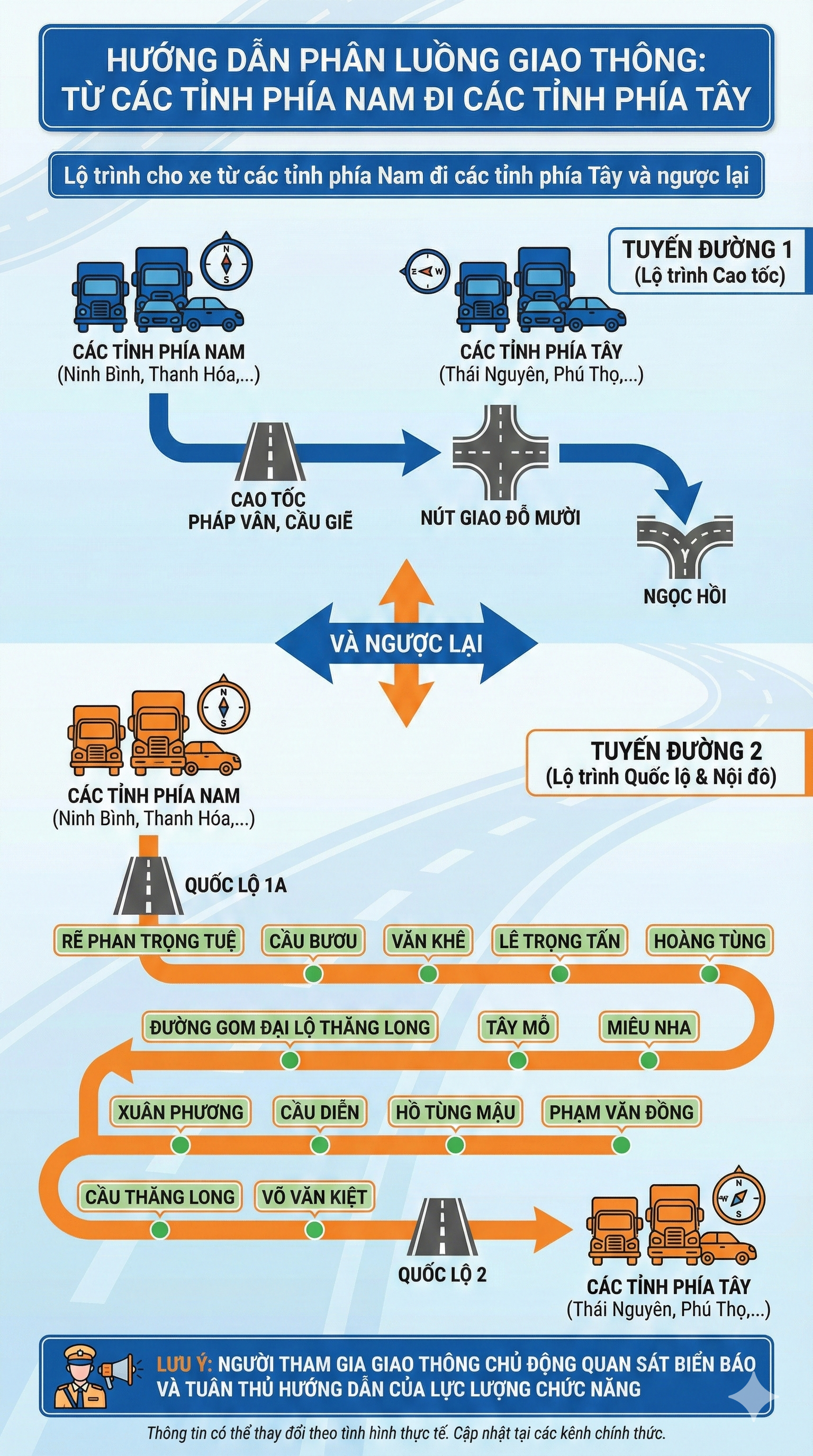 Chi tiết lịch cấm đường mới nhất ở Hà Nội, tất cả người tham gia giao thông cần biết - Ảnh 5.