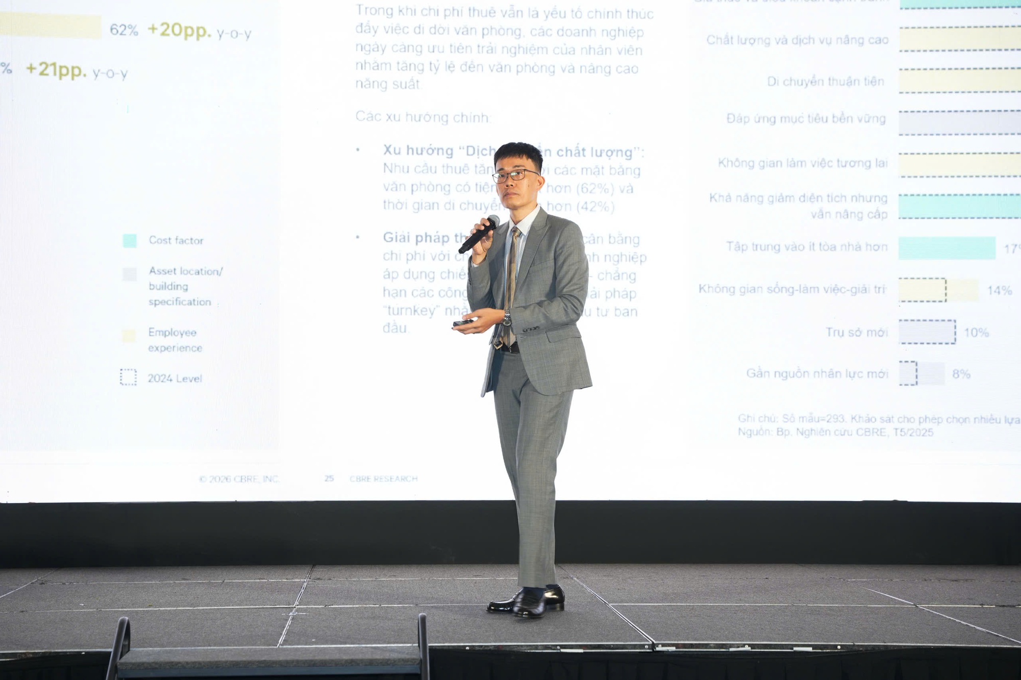 Lần đầu tiên một phân khúc BĐS công nghiệp miền Bắc lập kỷ lục nguồn cung- Ảnh 2.