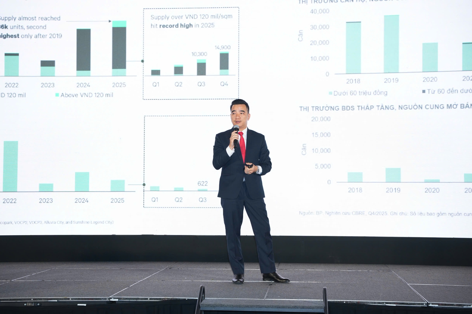 Nghịch lý giá nhà liền thổ Hà Nội: Hàng chuyển nhượng cao hơn hàng mở bán mới, nguyên nhân do đâu?- Ảnh 1.