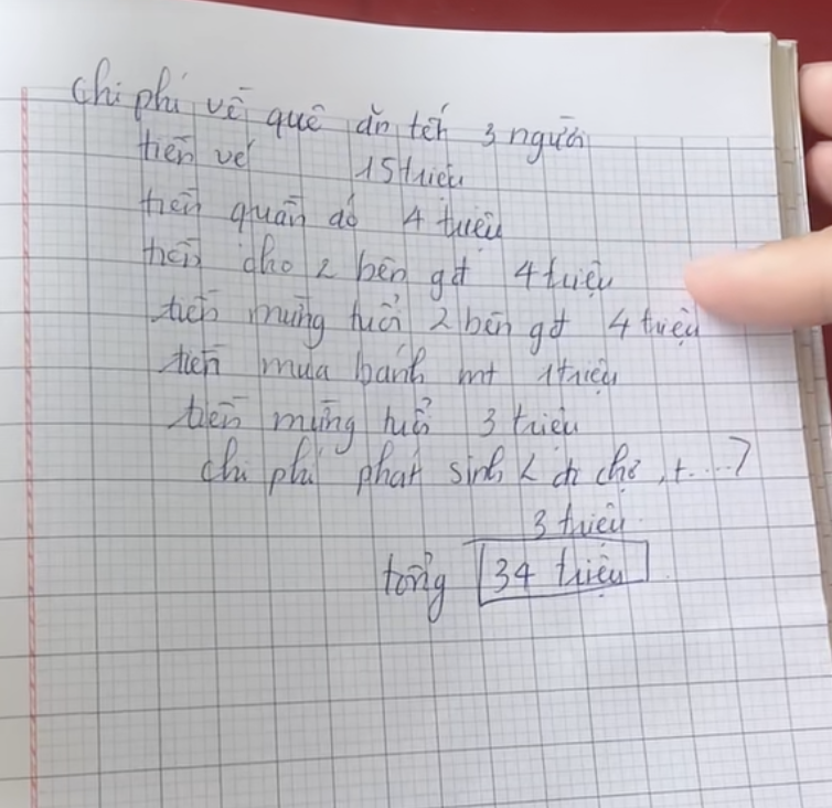 Xem các gia đình dự trù tiêu Tết mà "toát mồ hôi", có nhà mới tạm tính đã lên đến 142 triệu, thấy mà đau tim dùm- Ảnh 3.