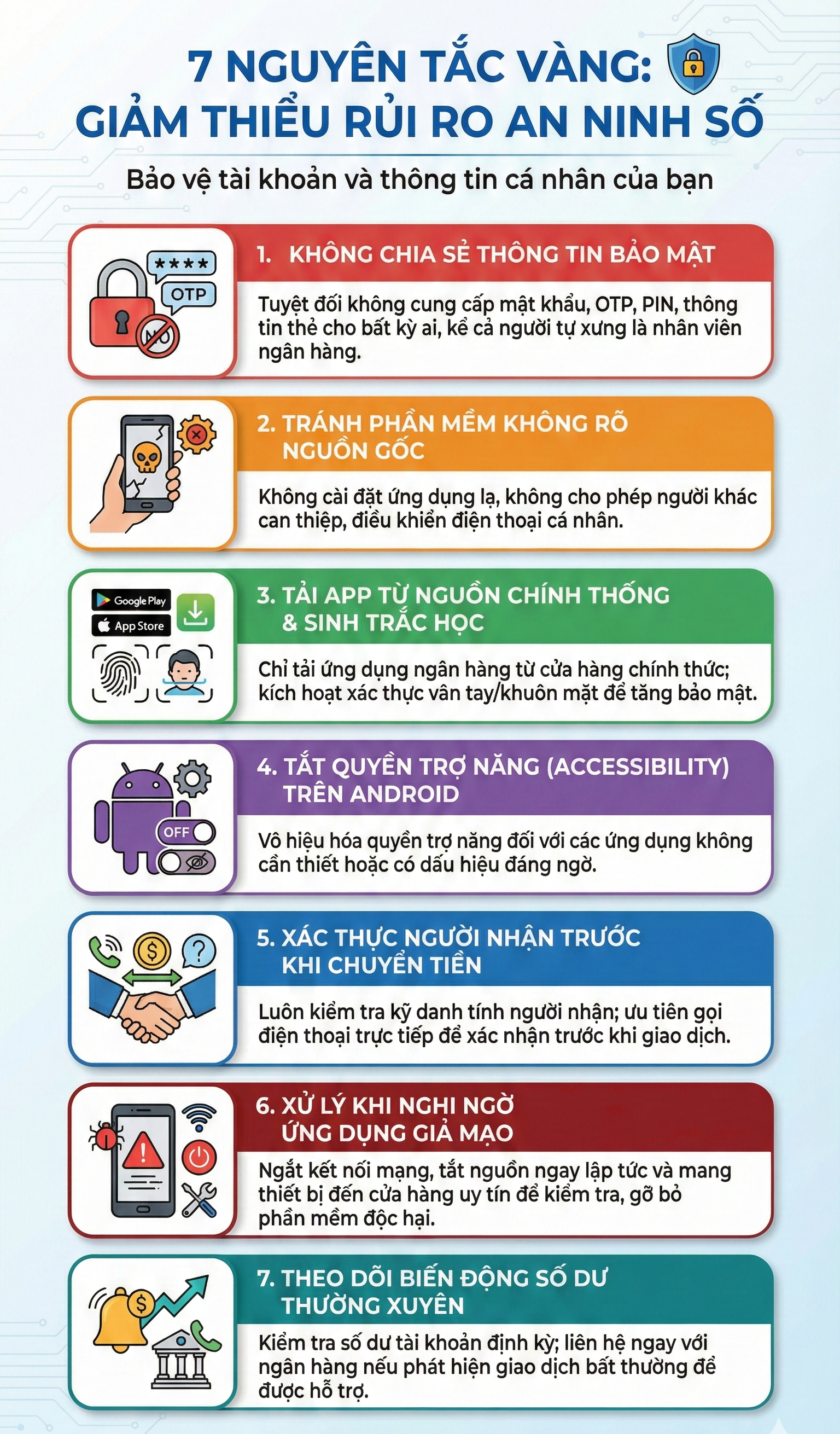 Tất cả người dân có tài khoản ngân hàng chú ý: Tắt ngay thứ này trên điện thoại để tránh mất sạch tiền- Ảnh 2.