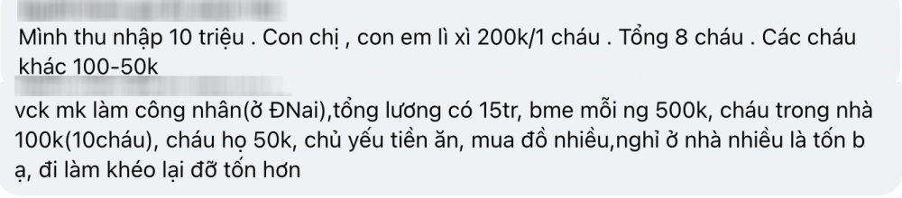 Xem các gia đình dự trù tiêu Tết mà "toát mồ hôi", có nhà mới tạm tính đã lên đến 142 triệu, thấy mà đau tim dùm- Ảnh 10.