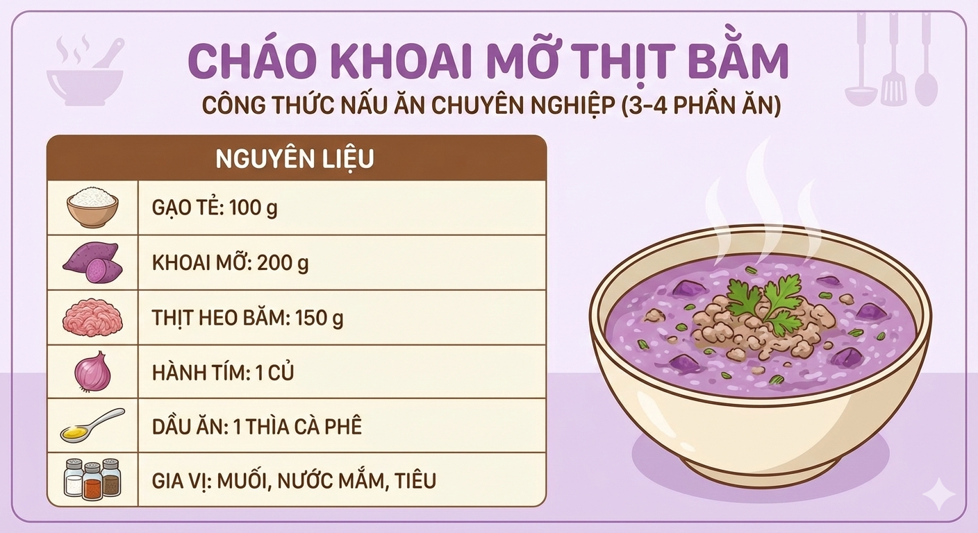 Không phải khoai tây, khoai lang, đây mới là khoai hợp nấu mùa lạnh, ai ăn cũng bổ, "đắt sắt ra miếng" - Ảnh 6.