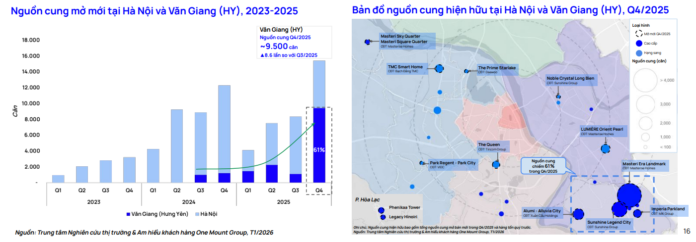 Điểm nóng bất động sản hút loạt "đại gia" địa ốc Vingroup, Ecopark, Kinh Bắc... đổ về sắp có thêm khu đô thị gần 8.000 tỷ đồng - Ảnh 3.