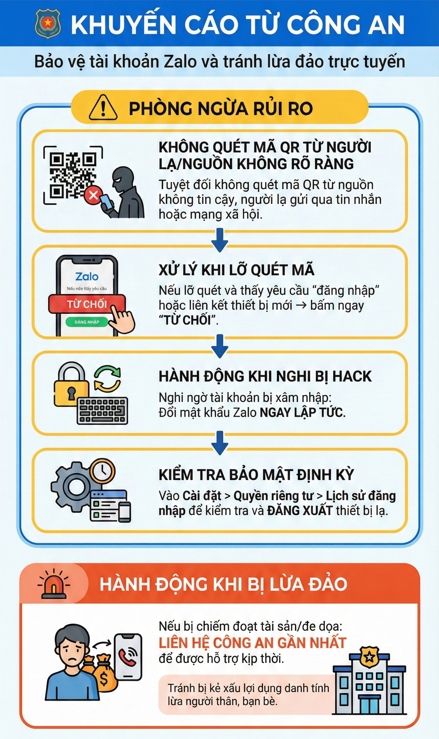 Công an cảnh báo nóng tất cả người dân: Tuyệt đối không làm điều này trên Zalo- Ảnh 2.