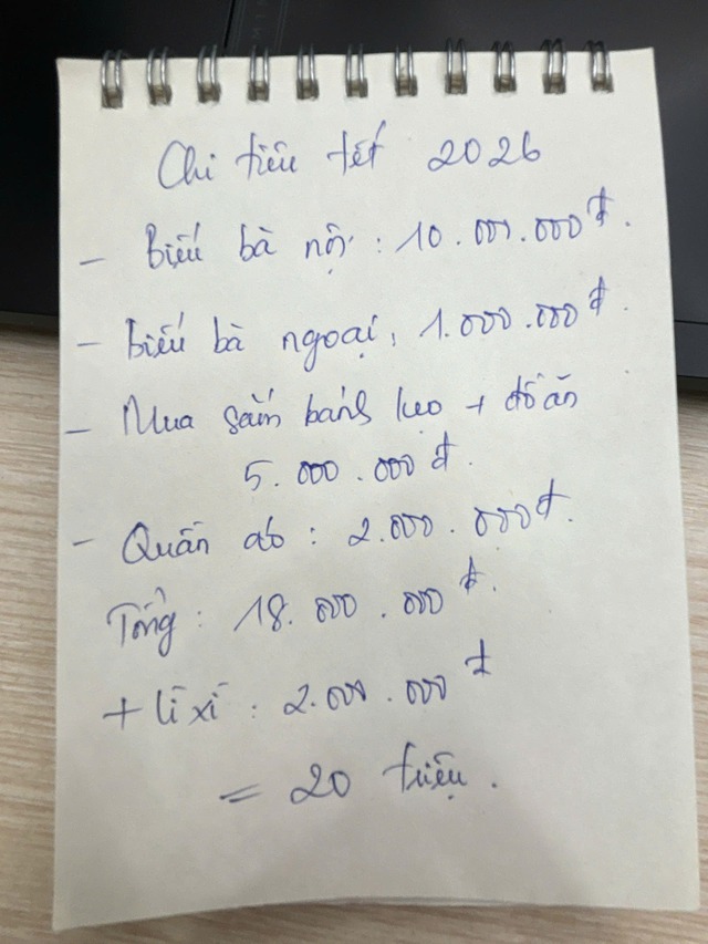 Tết này chỉ dám tiêu 30 triệu- Ảnh 1.