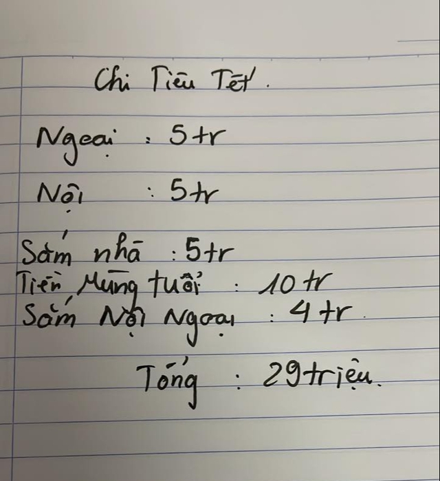 Tết này chỉ dám tiêu 30 triệu- Ảnh 2.