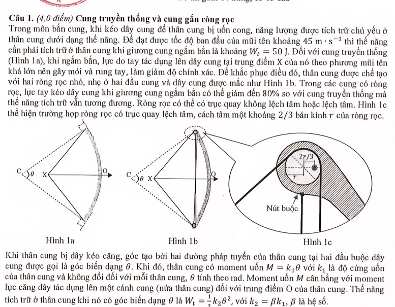 Địa phương có thành tích học sinh giỏi đỉnh nhất năm học 2025 - 2026?- Ảnh 1.