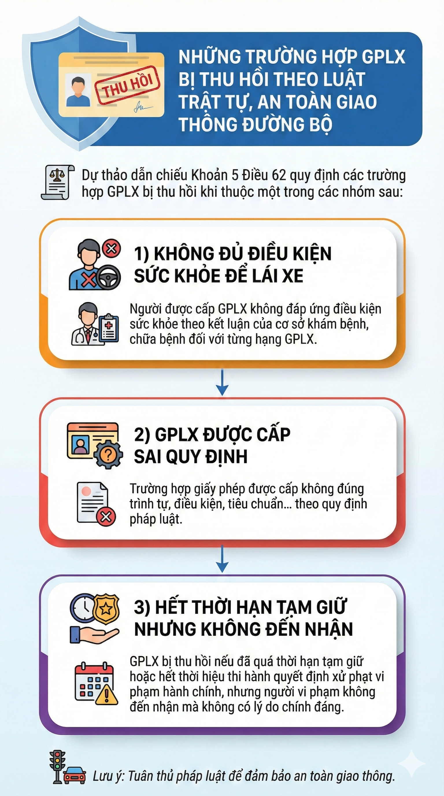 Những người dân nào có thể bị thu hồi bằng lái xe theo đề xuất mới nhất của Bộ Công an? - Ảnh 2.