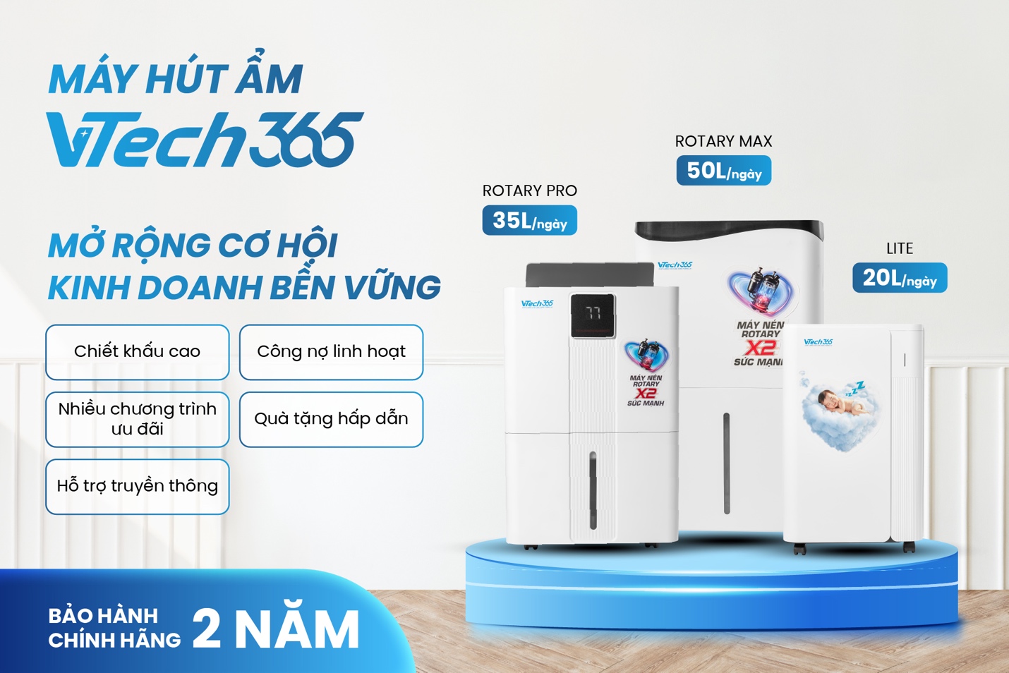 Nhà ở ngày càng khép kín, nhu cầu máy hút ẩm tăng mạnh - Ảnh 2.