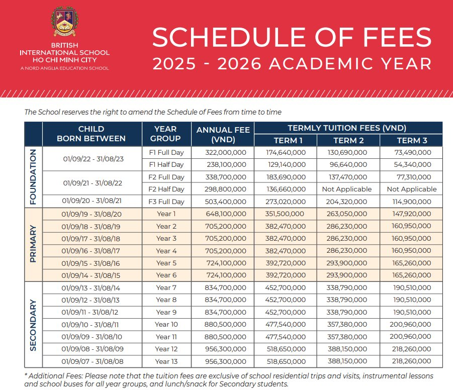 Nữ đại gia kín tiếng đứng phía sau trường quốc tế  liên cấp với học phí gần 1 tỷ đồng/năm tại Việt Nam- Ảnh 3.