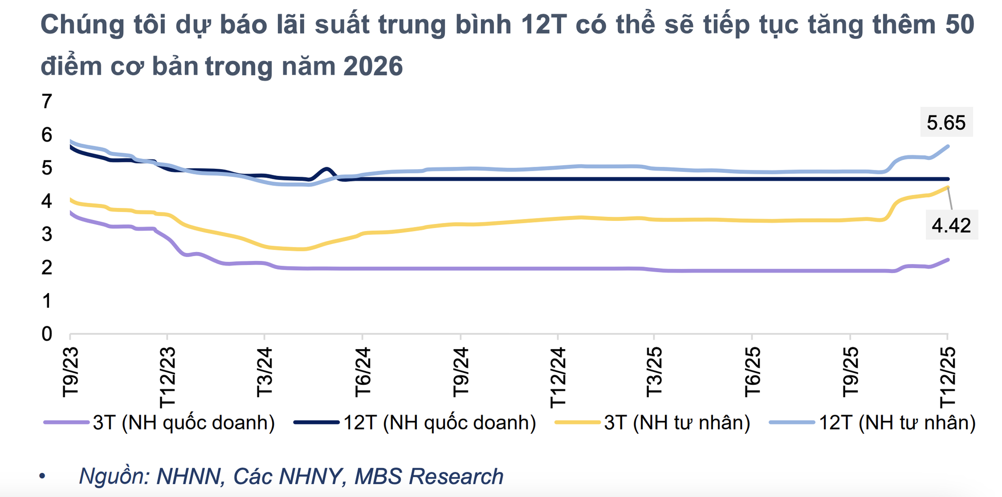 - Ảnh 4. - Ảnh 4.