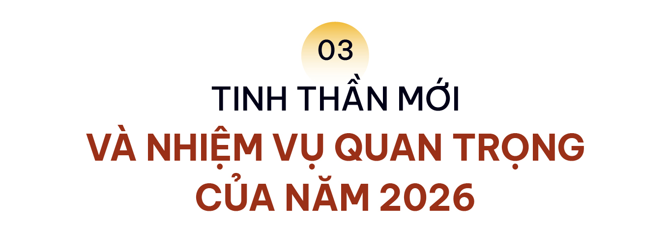 Tháng 1/2026, hơn 100 triệu người dân Việt Nam chứng kiến sự kiện khai mở giai đoạn tăng trưởng hai chữ số, tiến tới ‘kỷ nguyên mới’ của dân tộc- Ảnh 6.