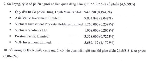 VinaCapital ngồi ghế cổ đông lớn Nam Long - Ảnh 1.