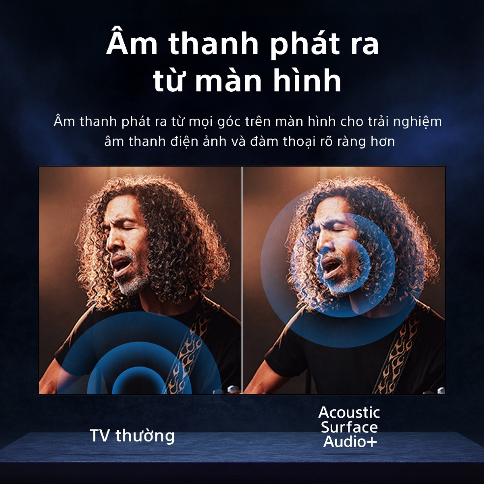 SONY BRAVIA 8 II được vinh danh “TV Xuất Sắc” tại Tech Awards 2025 - Ảnh 4.