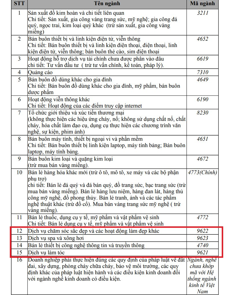 Giá Bạc Tăng Nóng Liên Tục, Một Công Ty Bạc Nổi Tiếng Bất Ngờ Giảm Vốn Điều Lệ Từ 1.000 Tỷ Còn 100 Tỷ- Ảnh 2. Giá Bạc Tăng Nóng Liên Tục, Một Công Ty Bạc Nổi Tiếng Bất Ngờ Giảm Vốn Điều Lệ Từ 1.000 Tỷ Còn 100 Tỷ- Ảnh 2.