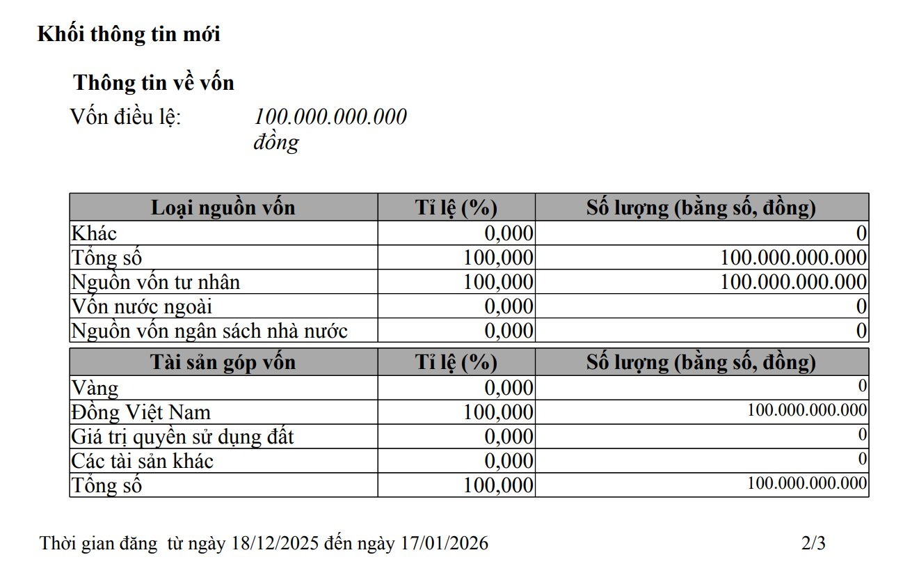 Giá Bạc Tăng Nóng Liên Tục, Một Công Ty Bạc Nổi Tiếng Bất Ngờ Giảm Vốn Điều Lệ Từ 1.000 Tỷ Còn 100 Tỷ- Ảnh 1. Giá Bạc Tăng Nóng Liên Tục, Một Công Ty Bạc Nổi Tiếng Bất Ngờ Giảm Vốn Điều Lệ Từ 1.000 Tỷ Còn 100 Tỷ- Ảnh 1.