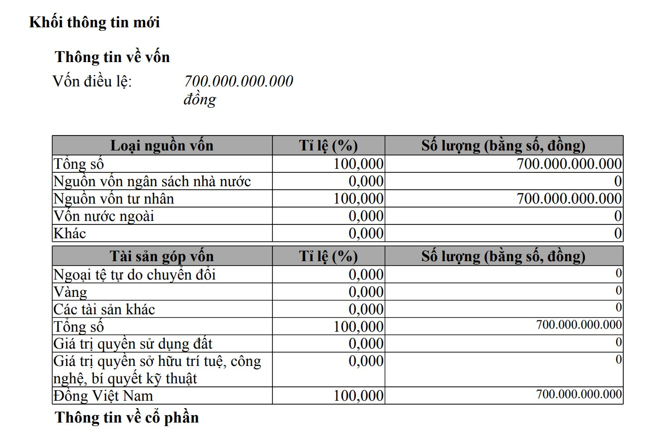 ‘Ông trùm’ tiêm chủng vắc xin tại Việt Nam tăng vốn gấp 5 lần- Ảnh 1.