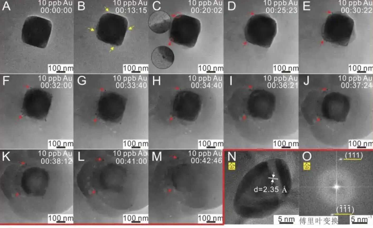 Phát hiện mới chấn động về vàng có thể đảo ngược tất cả những gì chúng ta từng biết trước đây- Ảnh 1.
