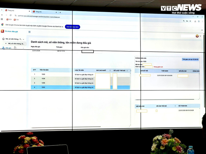 Hai số dịch vụ viễn thông 1500 và 1555 được đấu giá 1,02 tỷ đồng mỗi số- Ảnh 2.