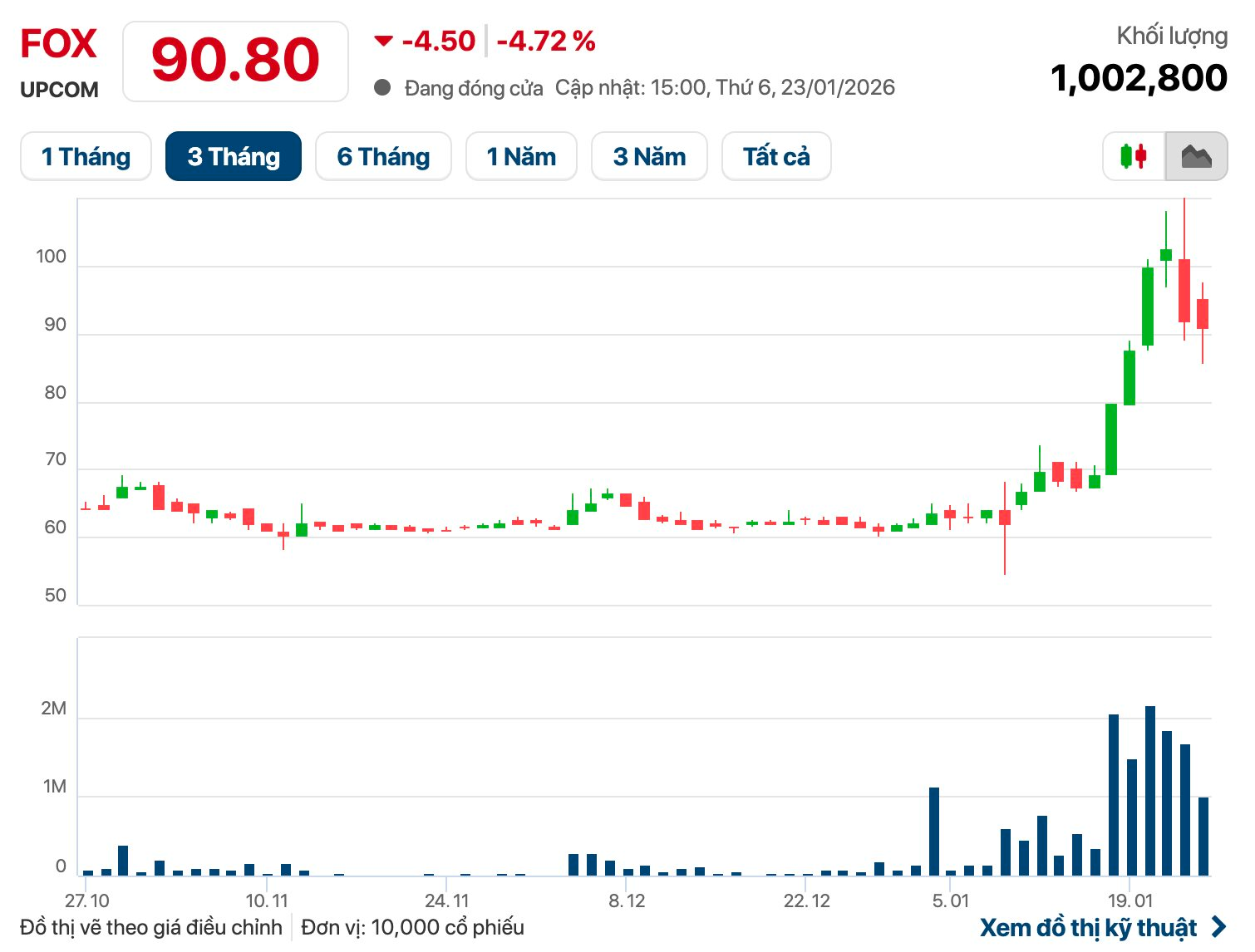 Doanh nghiệp của Bộ Công an lần đầu báo lãi hơn 4.000 tỷ đồng- Ảnh 2.