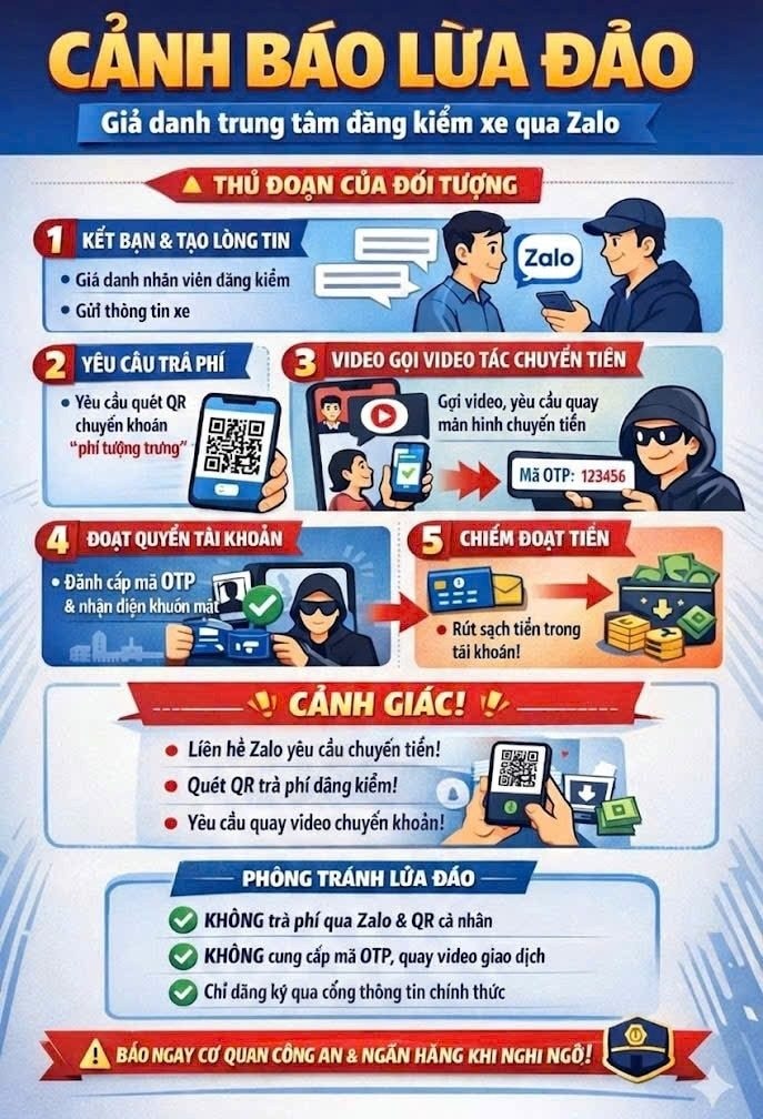 Công an cảnh báo tới tất cả những ai nhận được tin nhắn Zalo có nội dung sau- Ảnh 1.