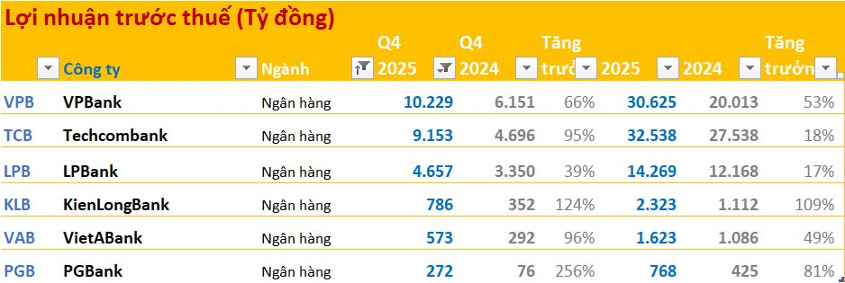 ngan-hang-1769274154561-1769274154883464837366.png