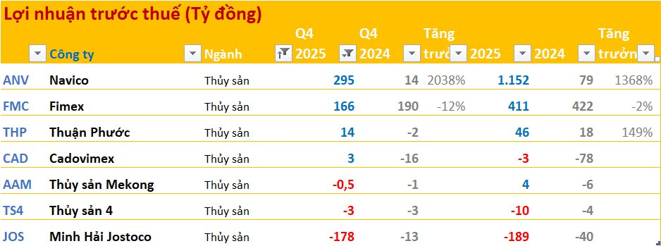 thuy-san-1769274156503-1769274156707583513264.png