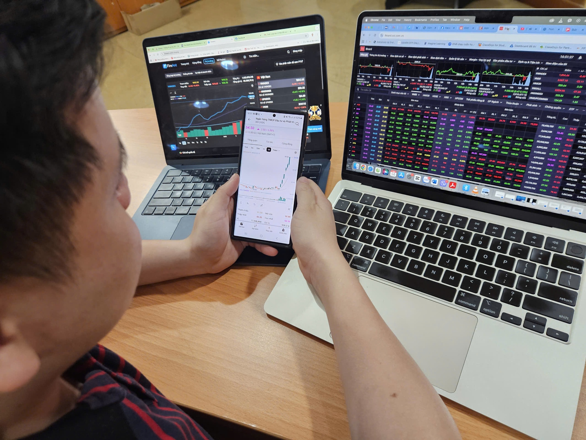 VN - Index giảm điểm đầu năm , nhà đầu tư lo ngại về cổ phiếu vốn hóa lớn - Ảnh 2. VN - Index giảm điểm đầu năm , nhà đầu tư lo ngại về cổ phiếu vốn hóa lớn - Ảnh 2.