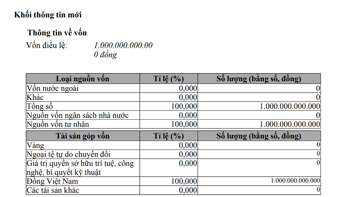 Con số 1.000 tỷ đồng có ý nghĩa như nào với ngành vàng bạc?- Ảnh 2.