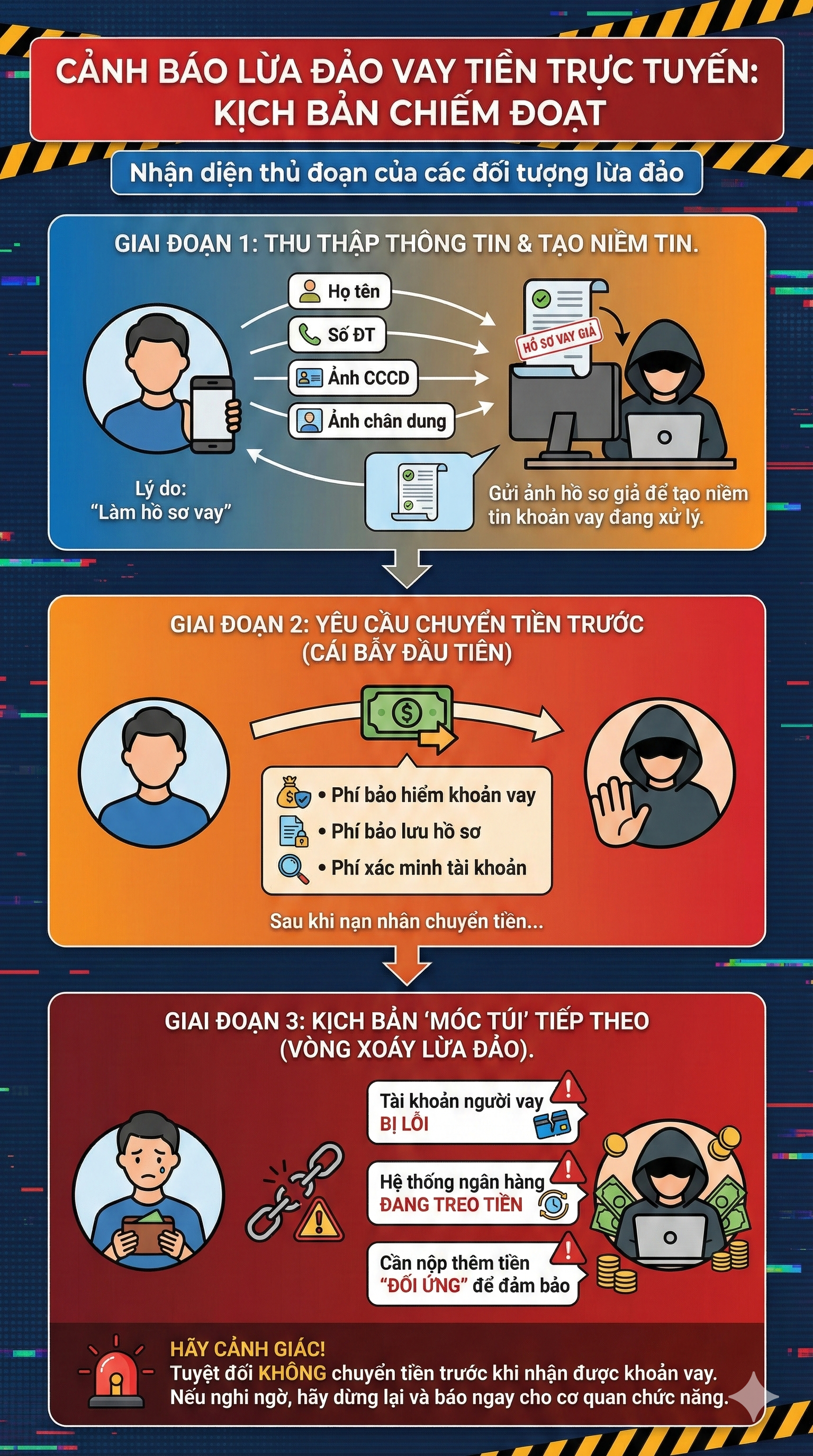 Xuất hiện chiêu lừa đảo mới, tất cả người dân cần dịch vụ này ở ngân hàng chú ý- Ảnh 2.