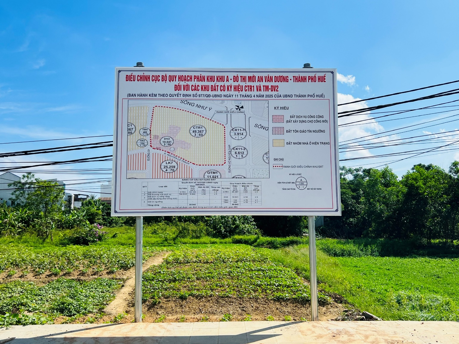 Thị trường BĐS bước vào giai đoạn sàng lọc mạnh: Dòng tiền thông minh sẽ tìm đến đâu? - Ảnh 2. Thị trường BĐS bước vào giai đoạn sàng lọc mạnh: Dòng tiền thông minh sẽ tìm đến đâu? - Ảnh 2.