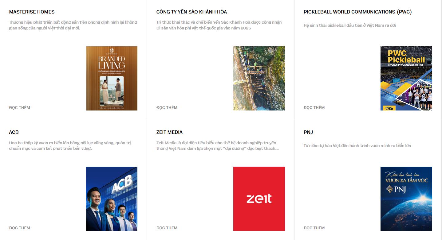 Doanh nghiệp Việt “vươn mình ra biển lớn” bằng chuẩn mực phát triển bền vững - Ảnh 1.