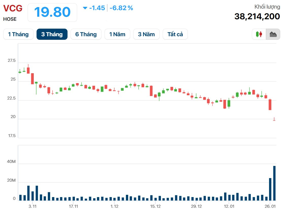 Vcg 1769504192346 17695041925331260799285