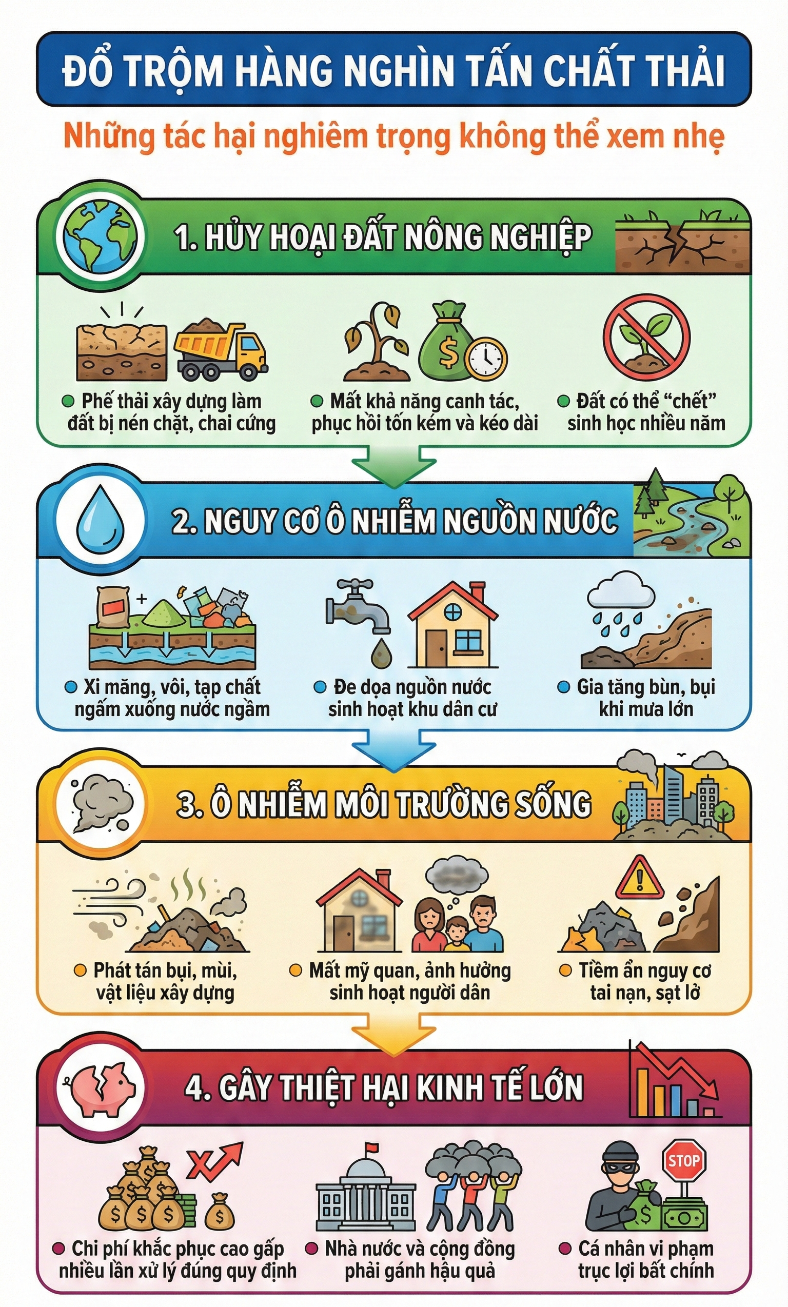 Bắt khẩn cấp 3 Giám đốc công ty, trong đó có Nguyễn Văn Hồng - Ảnh 4.