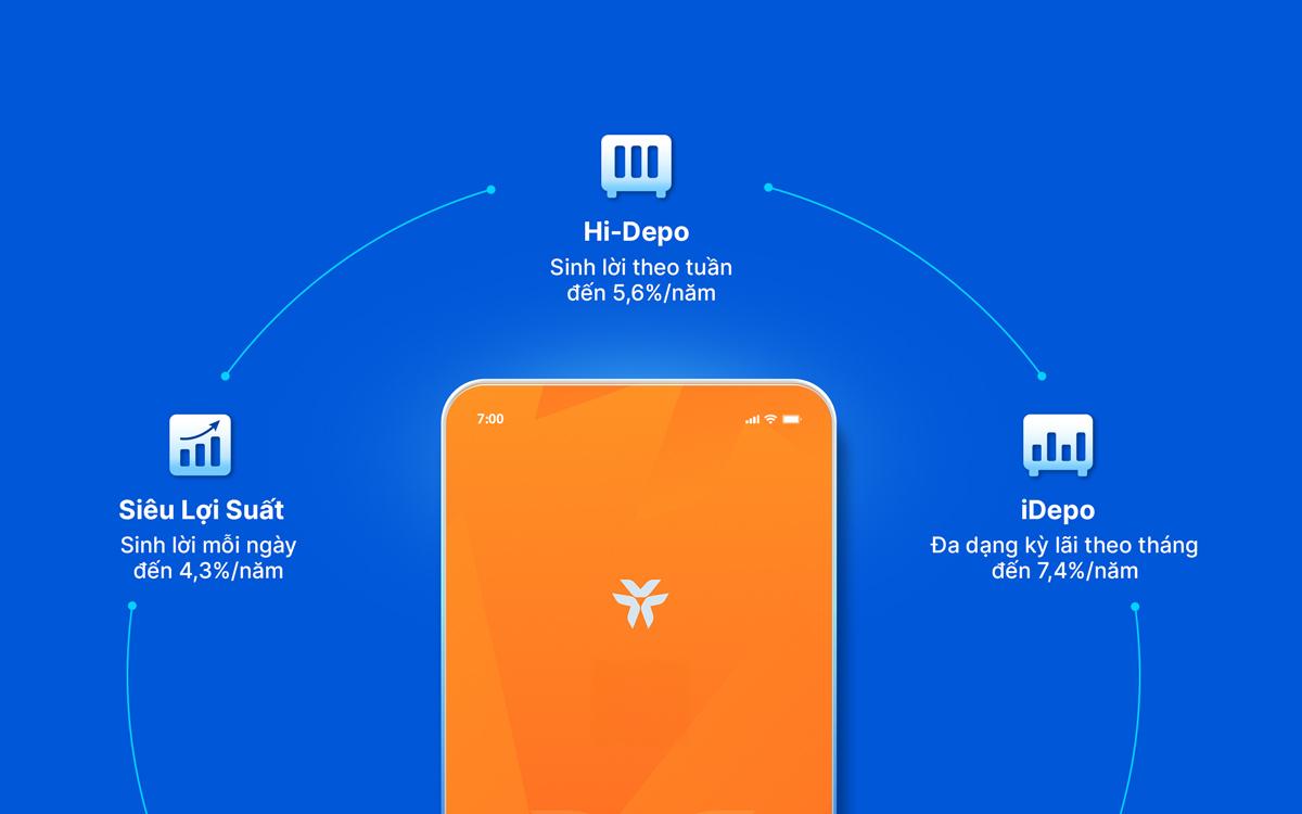 VIB: Lợi nhuận 2025 vượt 9.100 tỷ đồng, hoàn tất 9 năm xây dựng nền tảng, vững bước vào giai đoạn tăng trưởng mới - Ảnh 2.
