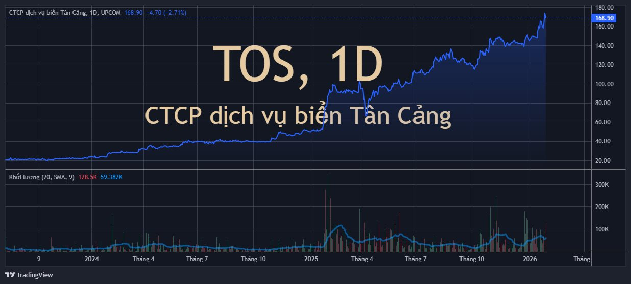Lộ diện doanh nghiệp có EPS cao top đầu sàn chứng khoán, cổ phiếu neo đỉnh lịch sử- Ảnh 2.