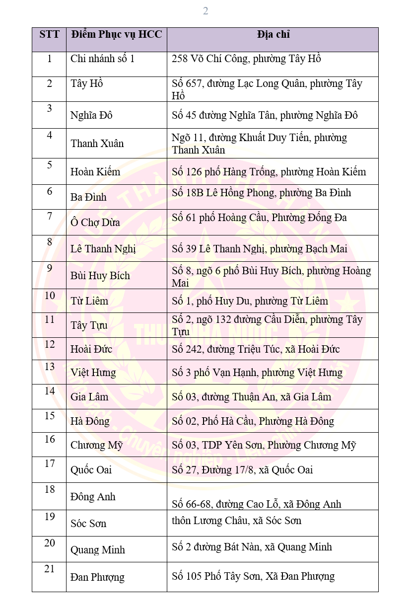 Cơ quan Thuế có thông báo tới người dân- Ảnh 1.
