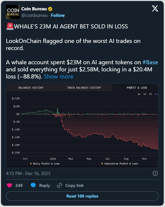 Giao trứng cho Ác! AI nhận nhiệm vụ biến 35.000 USD thành 1 triệu USD: Kết quả trader mất sạch tiền- Ảnh 3. Giao trứng cho Ác! AI nhận nhiệm vụ biến 35.000 USD thành 1 triệu USD: Kết quả trader mất sạch tiền- Ảnh 3.