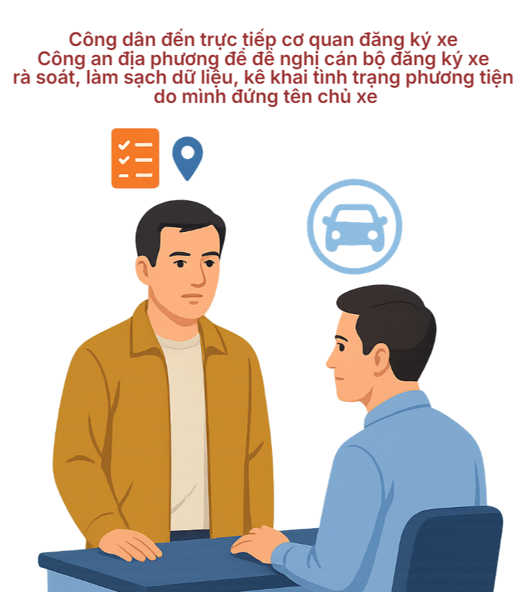 Cục CSGT thông báo tới tất cả chủ ô tô, xe máy đã bán hoặc cho, tặng xe - Ảnh 1.