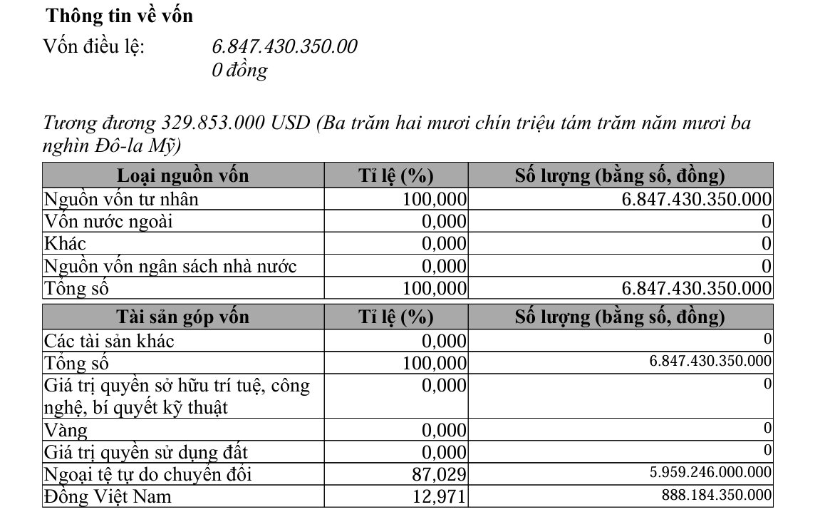 Bất ngờ: Ông chủ của Pepsi, Aquafina, Sting tiếp tục tăng vốn tại Việt Nam lên gần 7.000 tỷ đồng dù doanh thu sụt giảm- Ảnh 1.