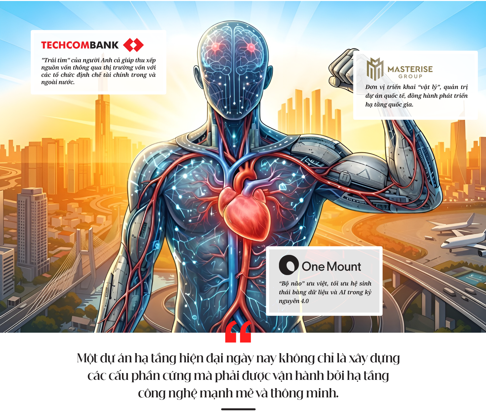 Giải mã hệ sinh thái toàn diện Techcombank – Masterise Group – One Mount: Khi "Kiềng ba chân" hiện thực hóa khát vọng phụng sự quốc gia của khối kinh tế tư nhân- Ảnh 6.
