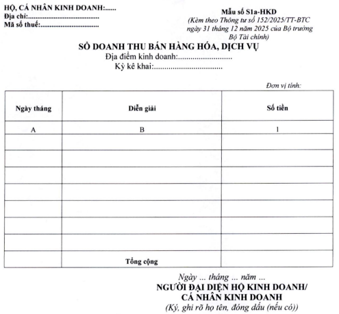 Hộ kinh doanh phải lưu trữ sổ sách kế toán bao lâu?- Ảnh 1.