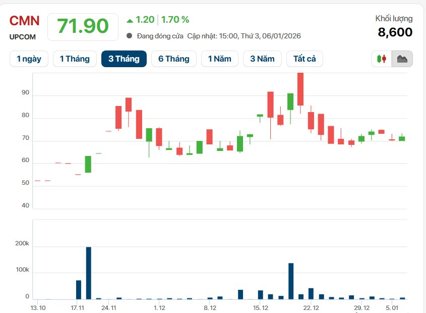 Image16 1767747803502 17677478036991364317246