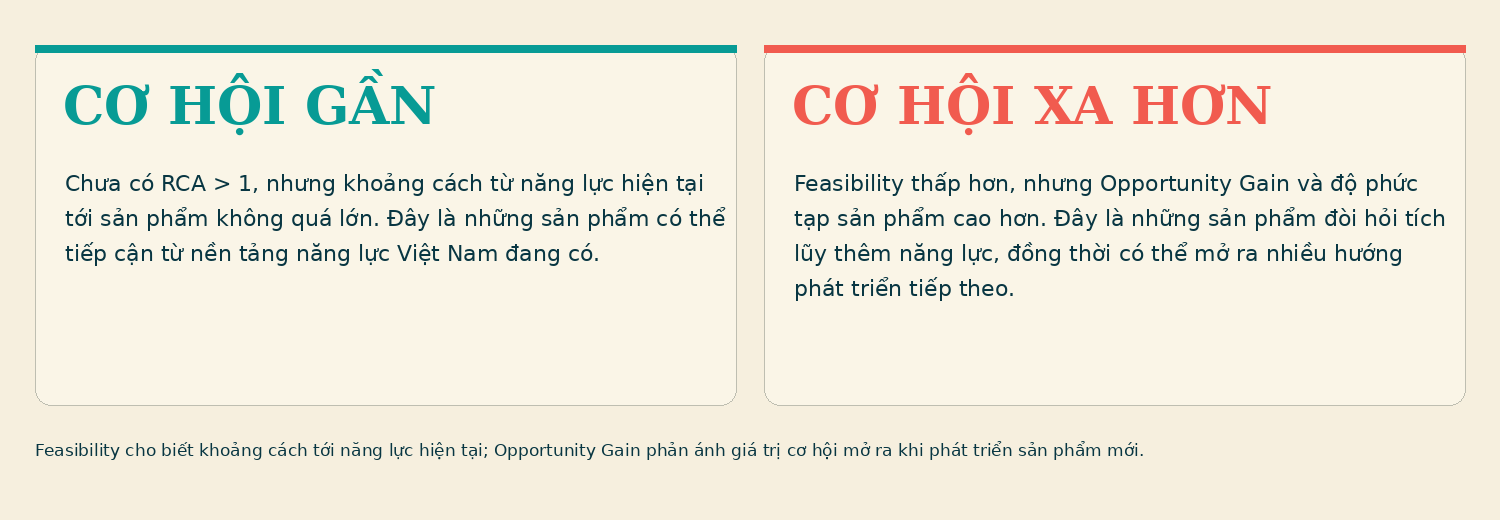 Ngoài VinFast ra, bạn biết gì về năng lực của Việt Nam trong chuỗi giá trị xe điện? Đây là câu trả lời - Ảnh 3. Ngoài VinFast ra, bạn biết gì về năng lực của Việt Nam trong chuỗi giá trị xe điện? Đây là câu trả lời - Ảnh 3.