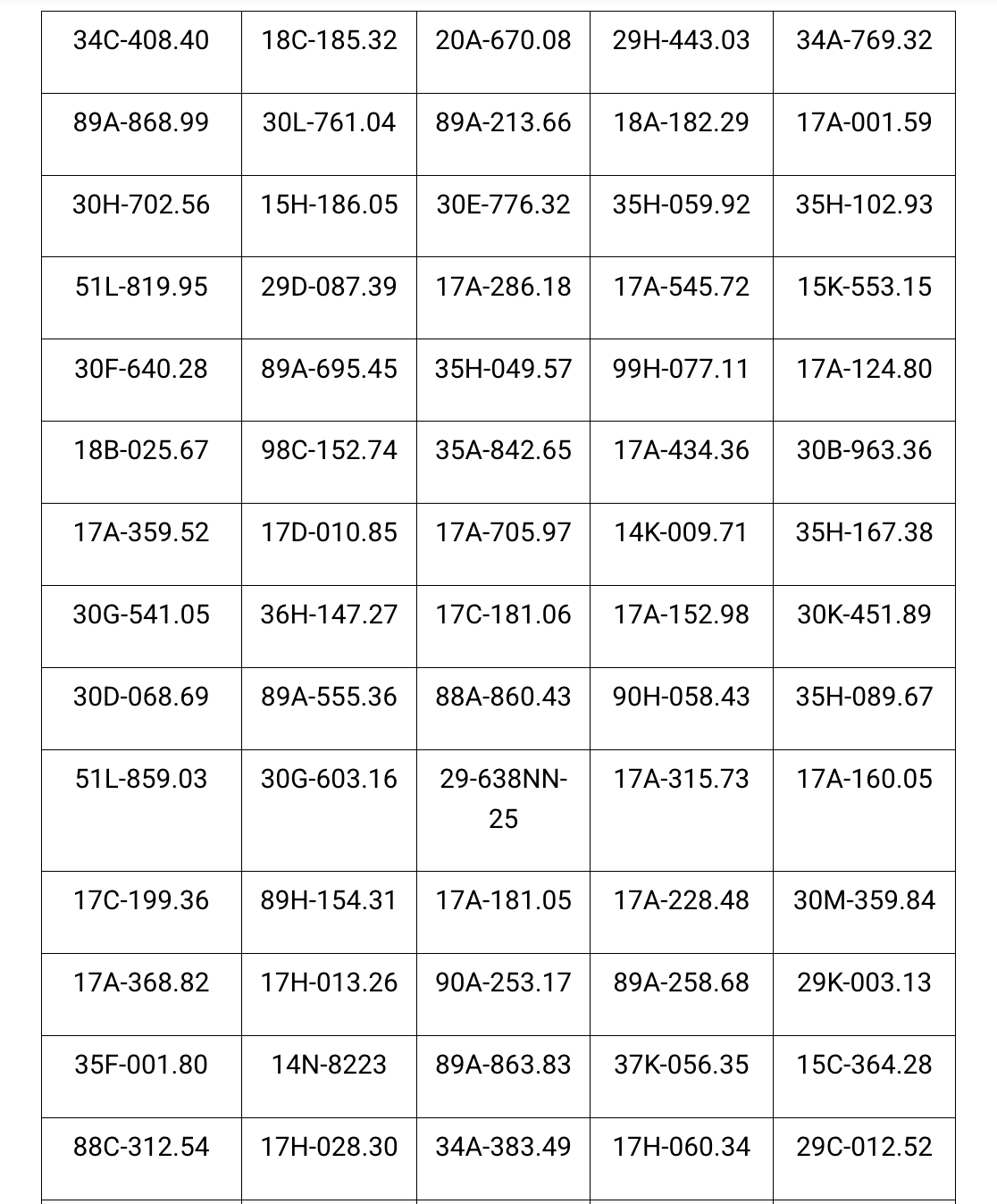 Công an đề nghị 439 chủ xe máy, ô tô vi phạm có biển số sau nhanh chóng đến nộp phạt nguội theo Nghị định 168- Ảnh 2.