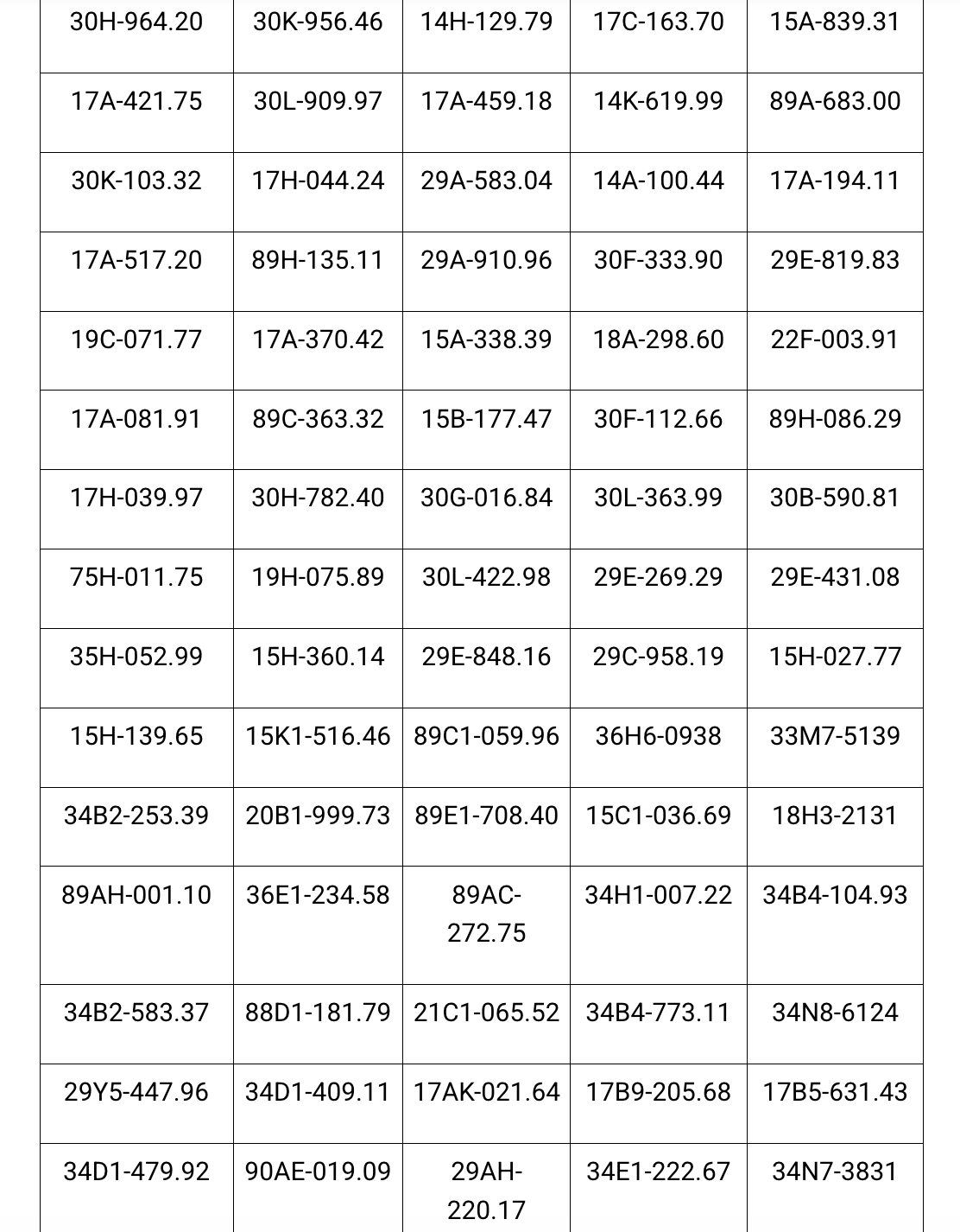 Công an đề nghị 439 chủ xe máy, ô tô vi phạm có biển số sau nhanh chóng đến nộp phạt nguội theo Nghị định 168- Ảnh 4.